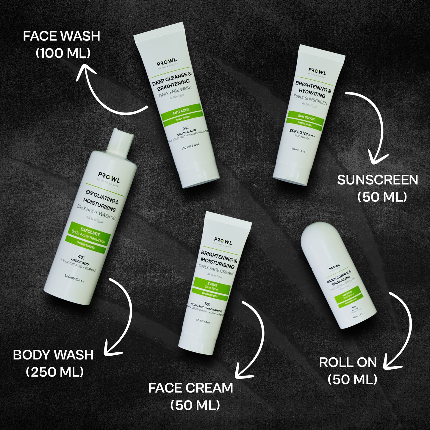 PROWL Essentials Daily Kit - All Skin Type - Gift set - Pack of 1