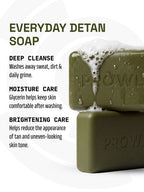 Stacked PROWL Detan Body Soaps alongside text highlighting deep cleanse, moisture, and brightening care.