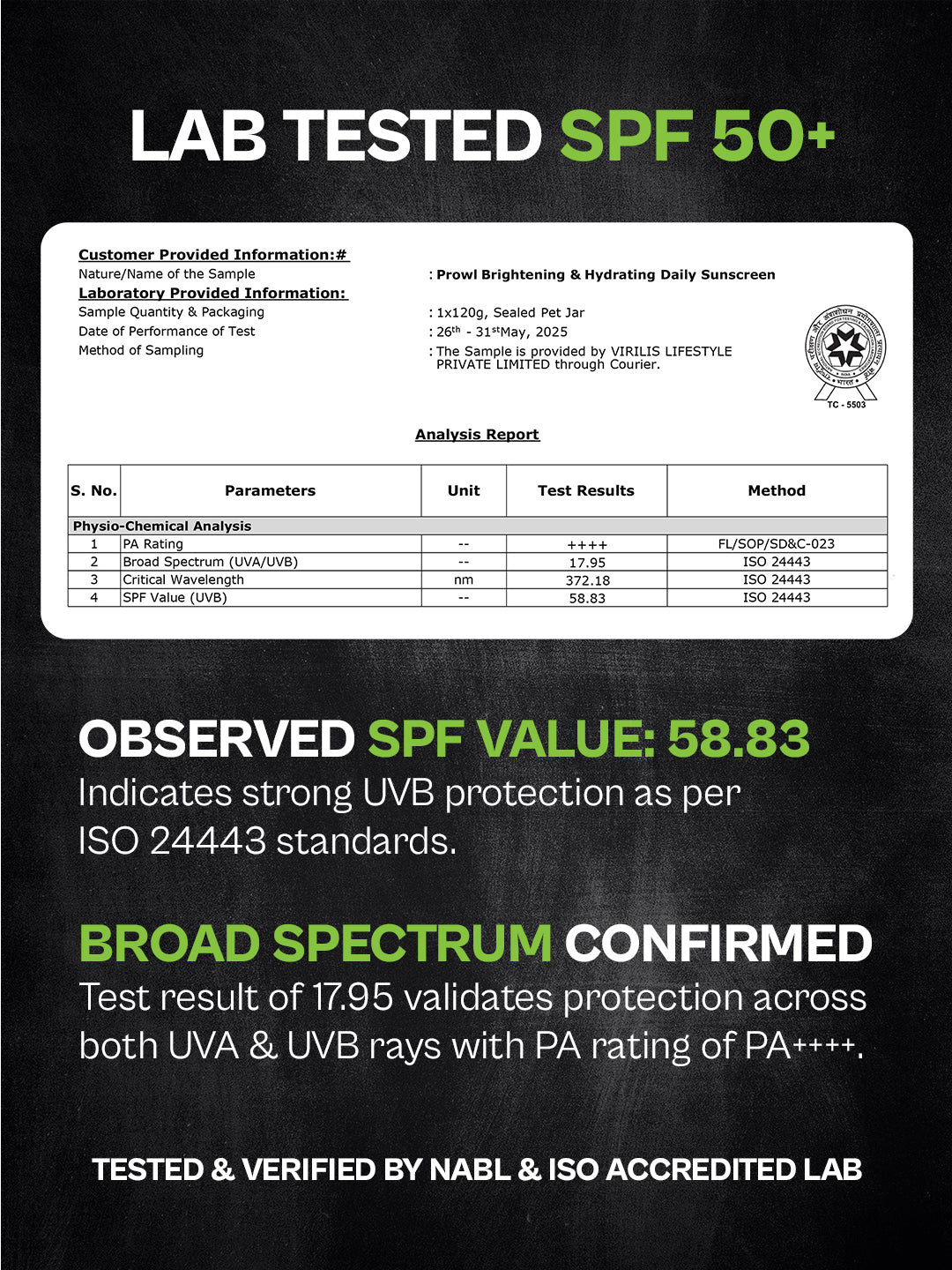 PROWL Facecare Daily Kit - All Skin Type - Valentine's Day Gift set - Pack of 1