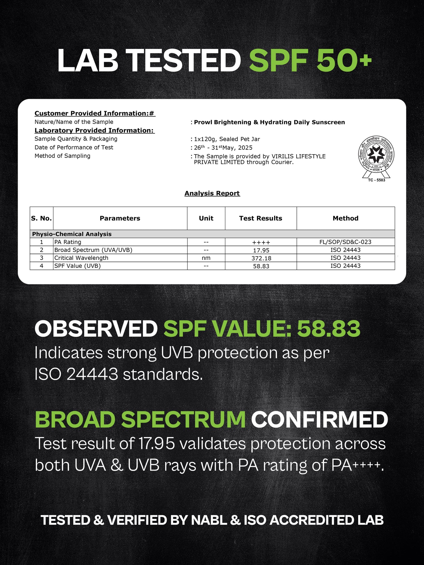 PROWL Facecare Daily Kit - All Skin Type - Gift set - Pack of 1